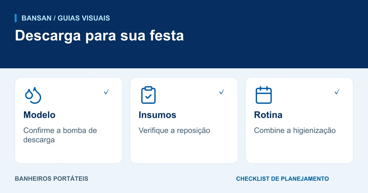 Descarga para sua festa: modelo, insumos, rotina.