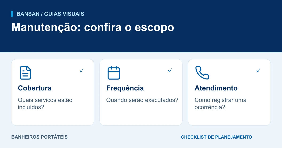 Manutenção: confira o escopo: cobertura, frequência, atendimento.