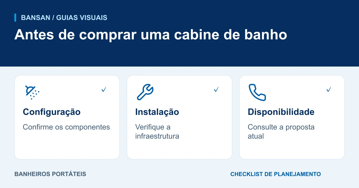 Antes de comprar uma cabine de banho: configuração, instalação, disponibilidade.