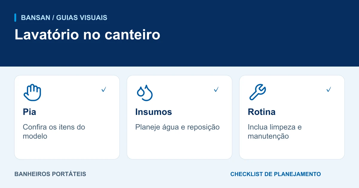 Lavatório no canteiro: pia, insumos, rotina.