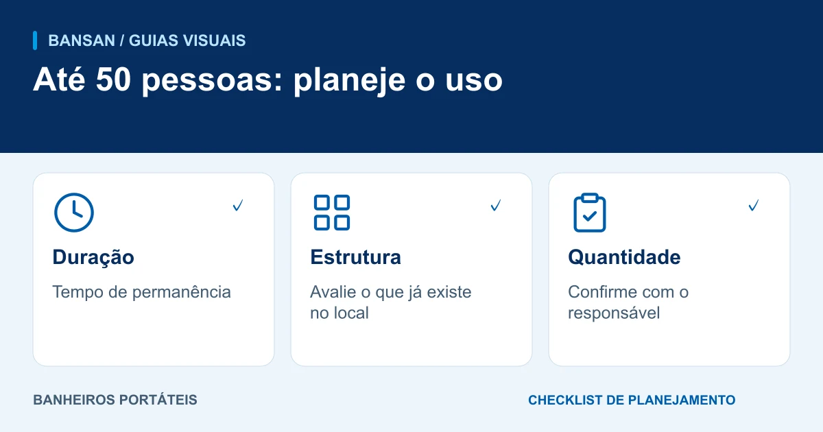 Até 50 pessoas: planeje o uso: duração, estrutura, quantidade.