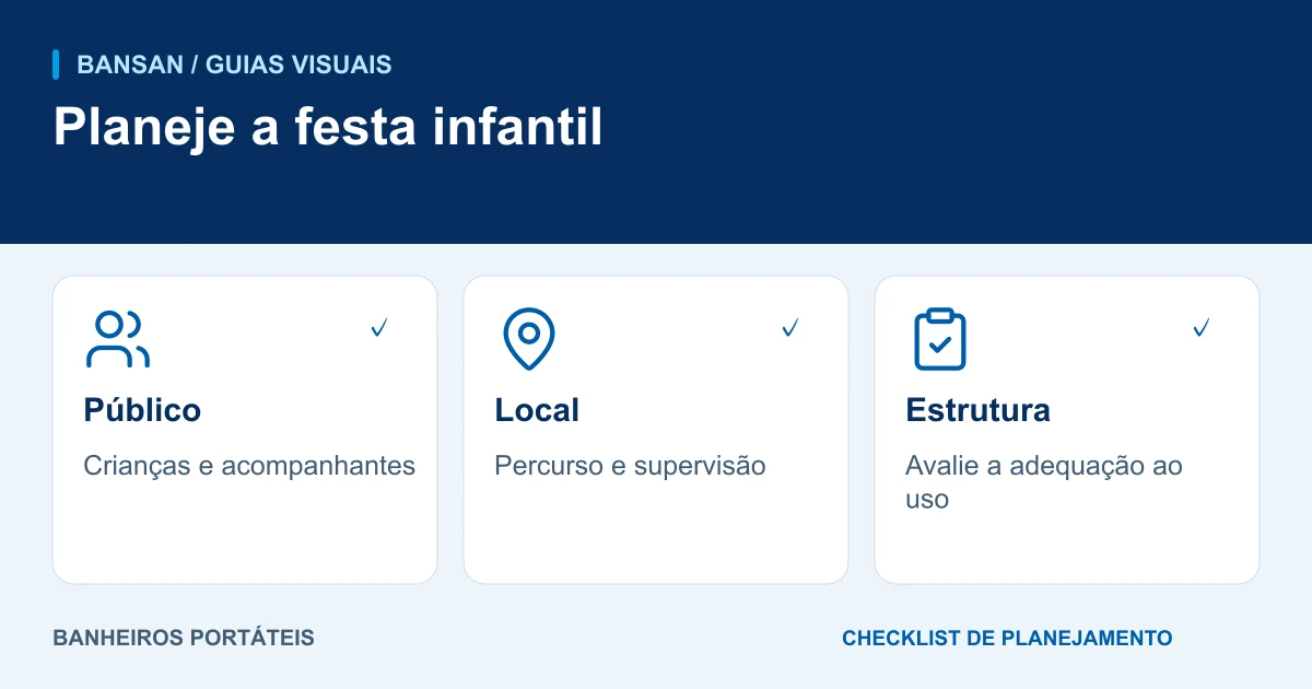 Planeje a festa infantil: público, local, estrutura.