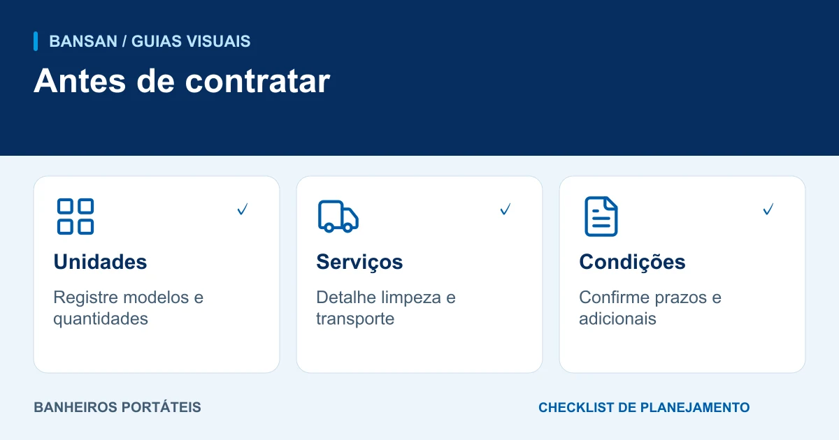 Antes de contratar: unidades, serviços, condições.