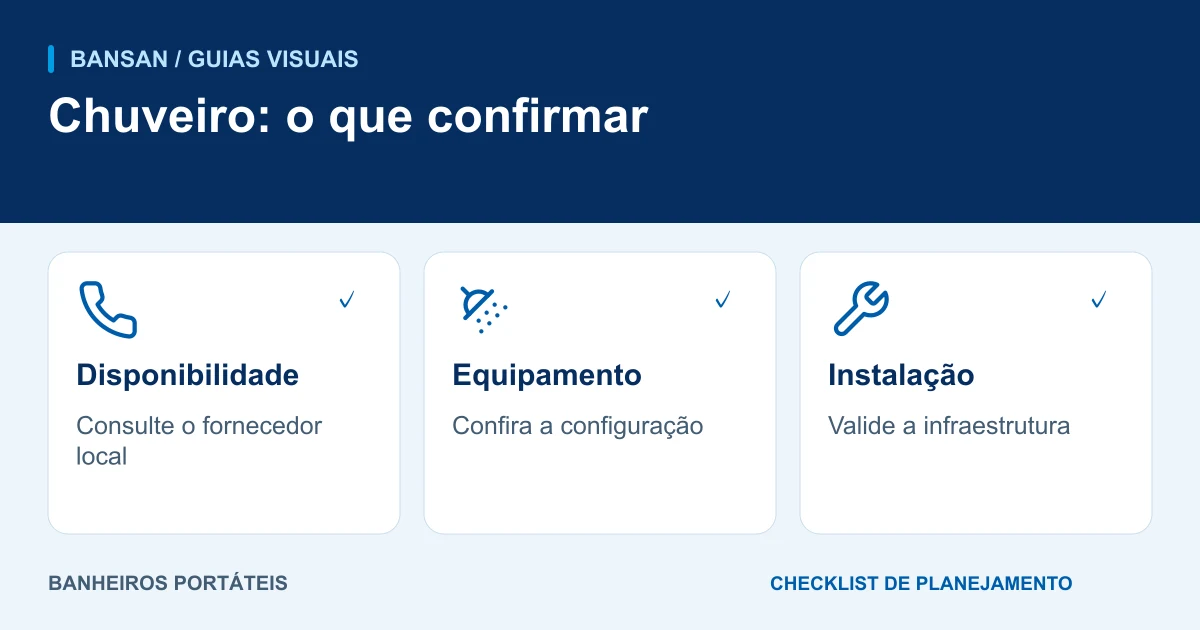 Chuveiro: o que confirmar: disponibilidade, equipamento, instalação.